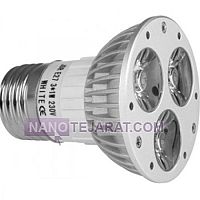 هالوژن هالوژن